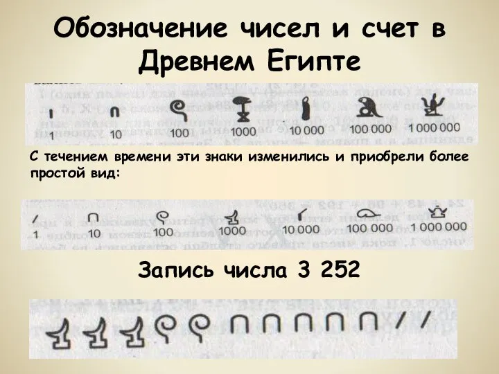 Обозначение чисел и счет в Древнем Египте С течением времени эти знаки