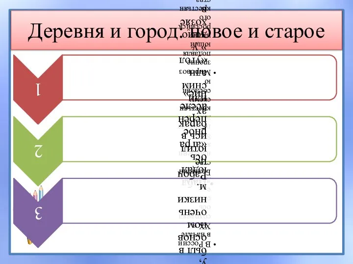 Деревня и город: новое и старое