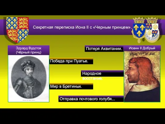 Потеря Аквитании. Победа при Пуатье. Народное восстание. Мир в Бретиньи. Секретная переписка