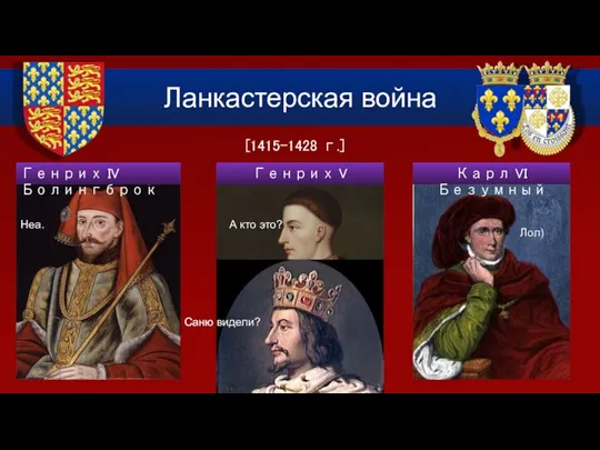 Ланкастерская война [1415-1428 г.] Генрих IV Болингброк Генрих V Карл VI Безумный