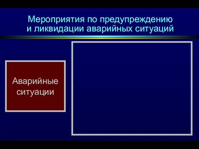 Мероприятия по предупреждению и ликвидации аварийных ситуаций Аварийные ситуации