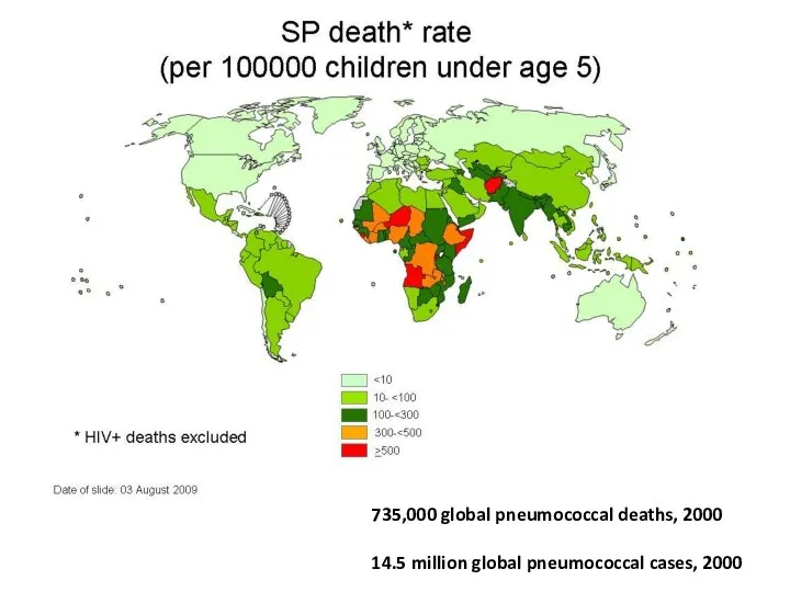 735,000 global pneumococcal deaths, 2000 14.5 million global pneumococcal cases, 2000