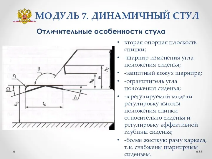 МОДУЛЬ 7. ДИНАМИЧНЫЙ СТУЛ вторая опорная плоскость спинки; -шарнир изменения угла положения