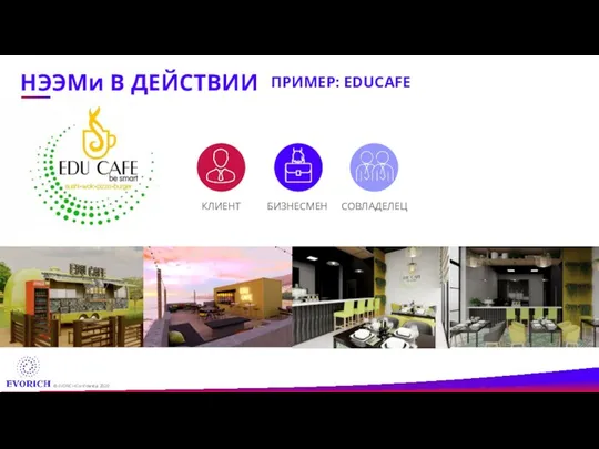 НЭЭМи В ДЕЙСТВИИ КЛИЕНТ БИЗНЕСМЕН СОВЛАДЕЛЕЦ ПРИМЕР: EDUCAFE