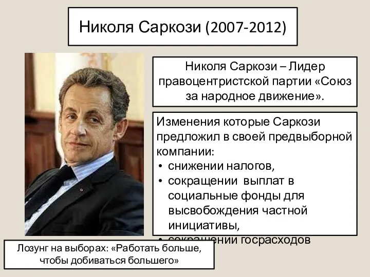 Николя Саркози (2007-2012) Николя Саркози – Лидер правоцентристской партии «Союз за народное