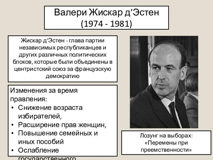 Валери Жискар д’Эстен (1974 - 1981) Жискар д’Эстен - глава партии независимых