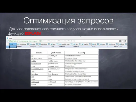 Оптимизация запросов Для Исследования собственного запроса можно использовать функцию EXPLAIN