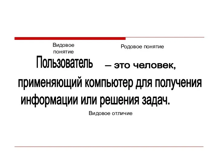 применяющий компьютер для получения информации или решения задач. Пользователь – это человек,