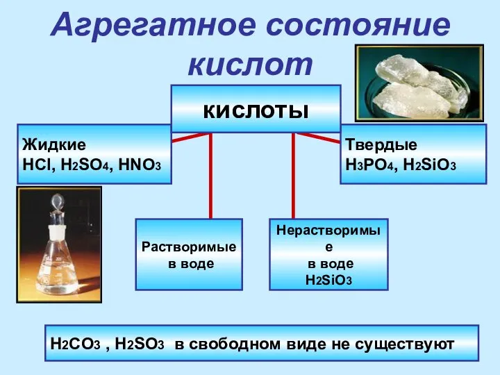 Агрегатное состояние кислот Жидкие HCI, H2SO4, HNO3 Твердые H3PO4, H2SiO3 Растворимые в