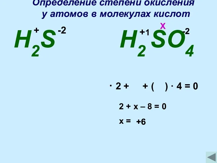Определение степени окисления у атомов в молекулах кислот H2S -2 H2 SO4