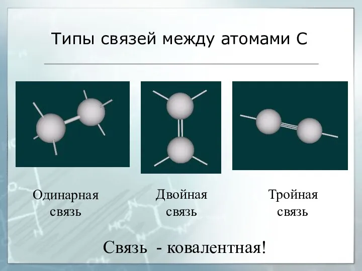 Типы связей между атомами С Тройная связь Двойная связь Одинарная связь Связь - ковалентная!