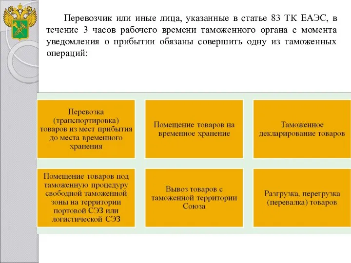 Перевозчик или иные лица, указанные в статье 83 ТК ЕАЭС, в течение