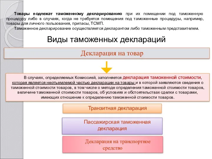 Товары подлежат таможенному декларированию при их помещении под таможенную процедуру либо в