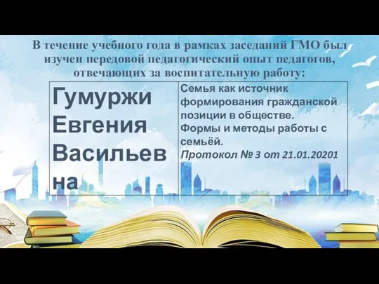 В течение учебного года в рамках заседаний ГМО был изучен передовой педагогический