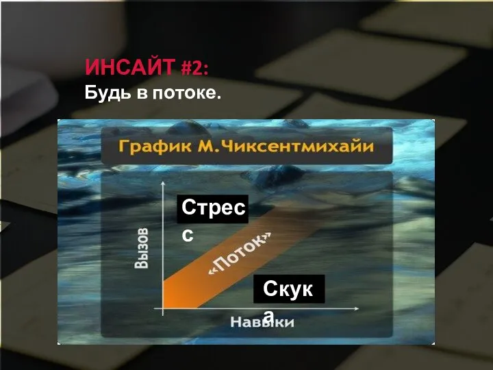 ИНСАЙТ #2: Будь в потоке. Стресс Скука