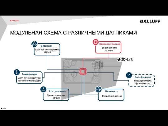 BCM R15E ◄ Back МОДУЛЬНАЯ СХЕМА С РАЗЛИЧНЫМИ ДАТЧИКАМИ