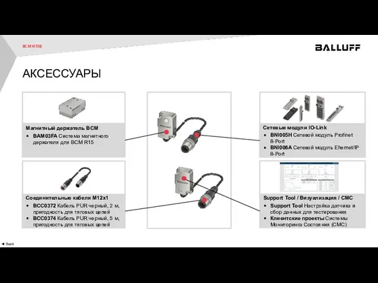 ◄ Back BCM R15E АКСЕССУАРЫ