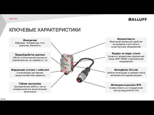 BCM R15E ◄ Back КЛЮЧЕВЫЕ ХАРАКТЕРИСТИКИ