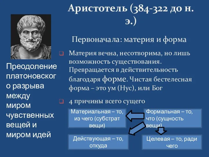 Первоначала: материя и форма Материя вечна, несотворима, но лишь возможность существования. Превращается