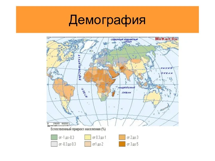 Демография