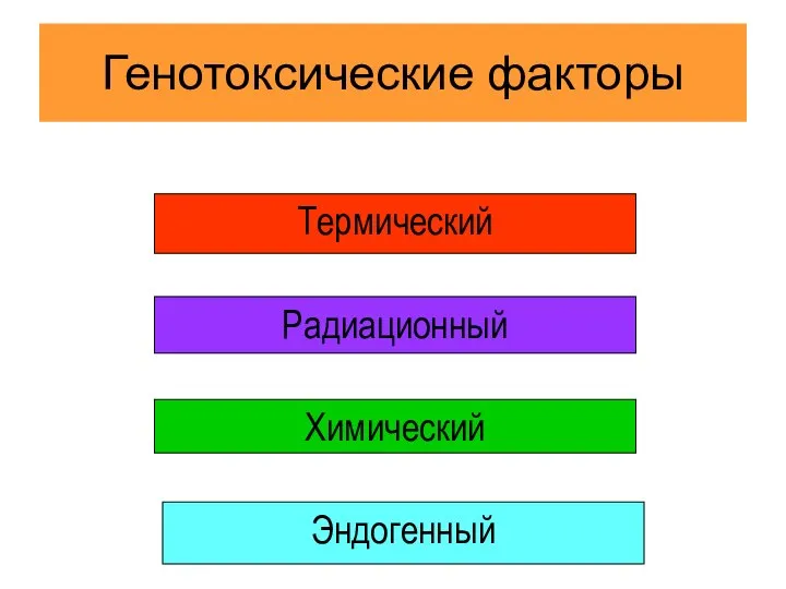 Генотоксические факторы