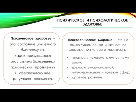 ПСИХИЧЕСКОЕ И ПСИХОЛОГИЧЕСКОЕ ЗДОРОВЬЕ Психическое здоровье – это состояние душевного благополучия, характеризующееся