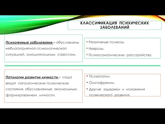 КЛАССИФИКАЦИЯ ПСИХИЧЕСКИХ ЗАБОЛЕВАНИЙ Психогенные заболевания – обусловлены неблагоприятной психологической ситуацией, эмоциональным стрессом.