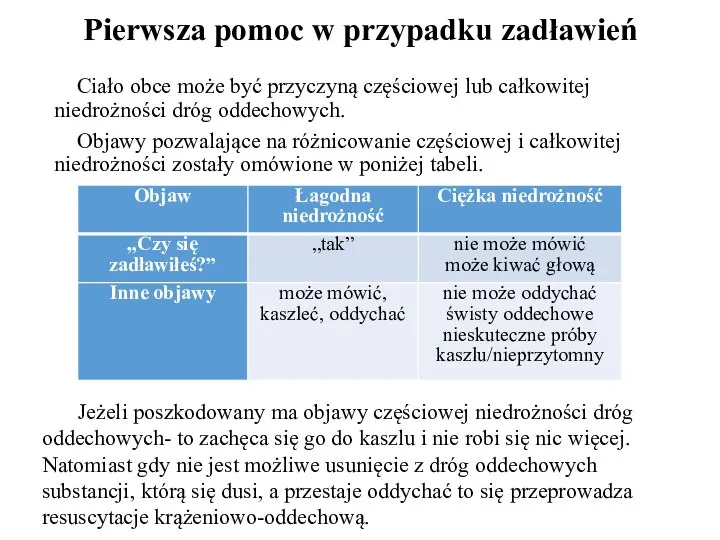 Pierwsza pomoc w przypadku zadławień Ciało obce może być przyczyną częściowej lub