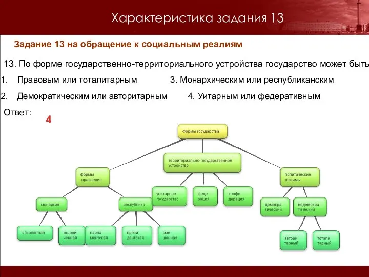 Задание 13 на обращение к социальным реалиям Характеристика задания 13 13. По