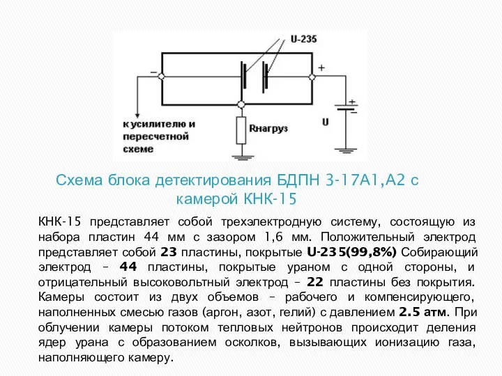 Схема блока детектирования БДПН 3-17А1,А2 с камерой КНК-15 КНК-15 представляет собой трехэлектродную