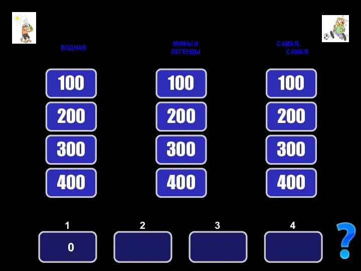ВОДНАЯ МИФЫ И ЛЕГЕНДЫ САМАЯ, САМАЯ 1 0 100 100 100 200
