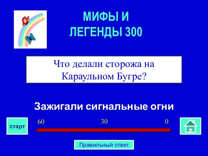 Зажигали сигнальные огни Что делали сторожа на Караульном Бугре? МИФЫ И ЛЕГЕНДЫ