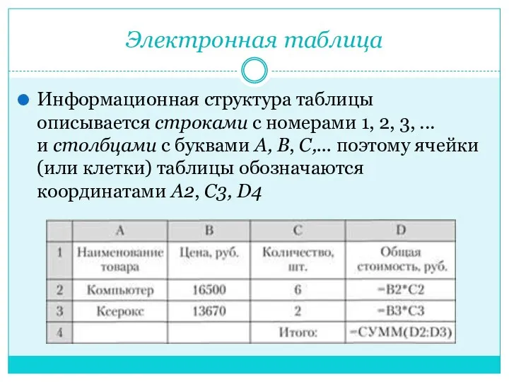 Электронная таблица Информационная структура таблицы описывается строками с номерами 1, 2, 3,