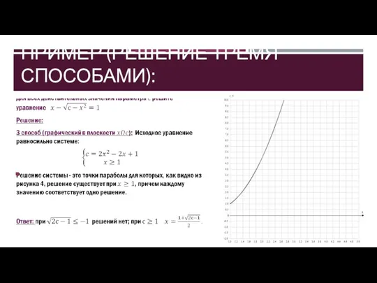 ПРИМЕР (РЕШЕНИЕ ТРЕМЯ СПОСОБАМИ):