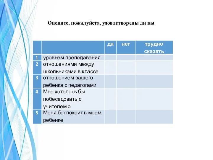 Оцените, пожалуйста, удовлетворены ли вы