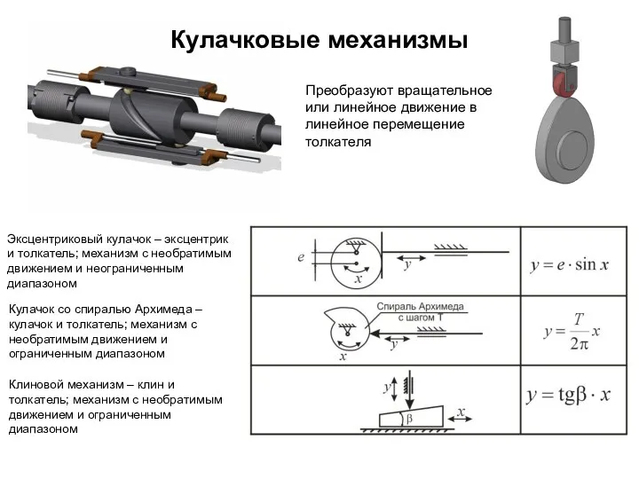 Кулачковые механизмы Эксцентриковый кулачок – эксцентрик и толкатель; механизм с необратимым движением