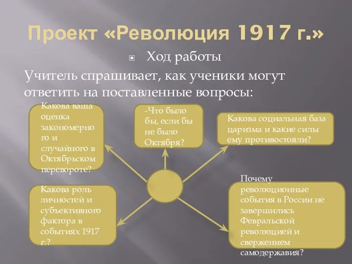 Проект «Революция 1917 г.» Ход работы Учитель спрашивает, как ученики могут ответить
