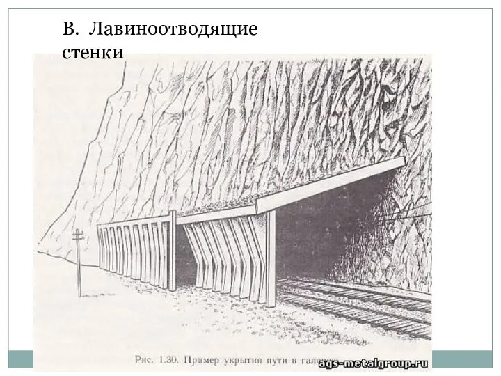 В. Лавиноотводящие стенки