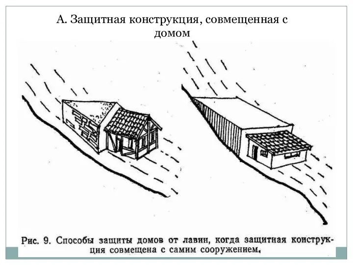 А. Защитная конструкция, совмещенная с домом