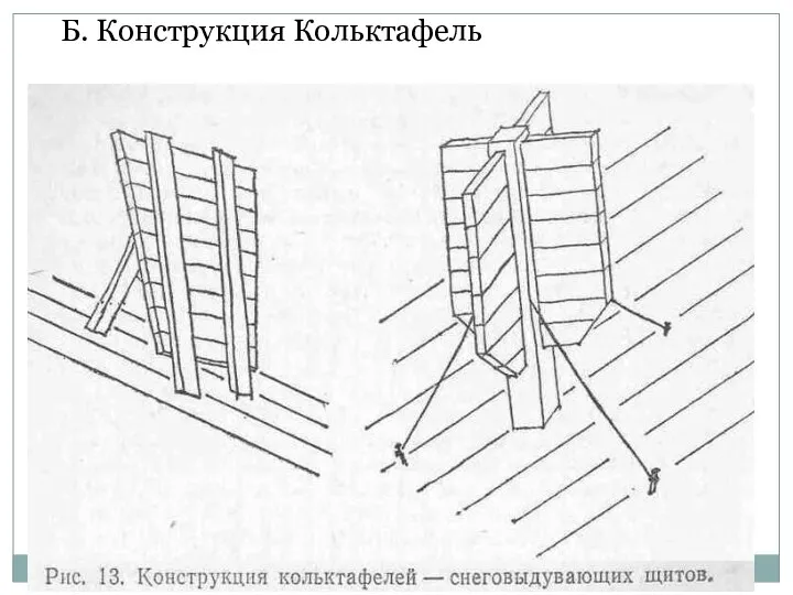 Б. Конструкция Кольктафель