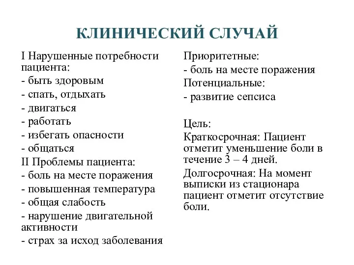 КЛИНИЧЕСКИЙ СЛУЧАЙ I Нарушенные потребности пациента: - быть здоровым - спать, отдыхать