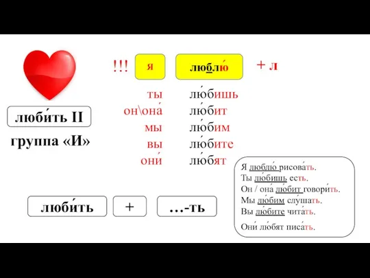 группа «И» ты он\она́ мы вы они́ лю́бишь лю́бит лю́бим лю́бите лю́бят