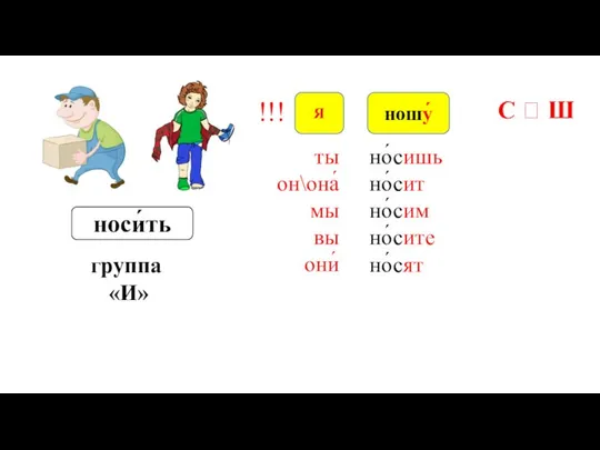 группа «И» ты он\она́ мы вы они́ но́сишь но́сит но́сим но́сите но́сят