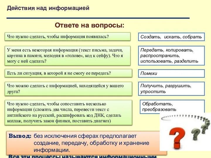 Вывод: без исключения сферах предполагает создание, передачу, обработку и хранение информации. Все