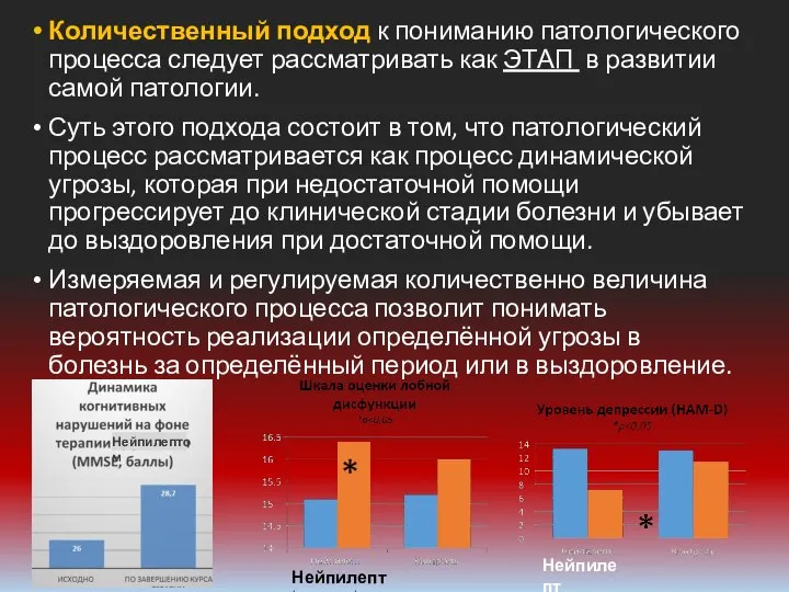 Количественный подход к пониманию патологического процесса следует рассматривать как ЭТАП в развитии