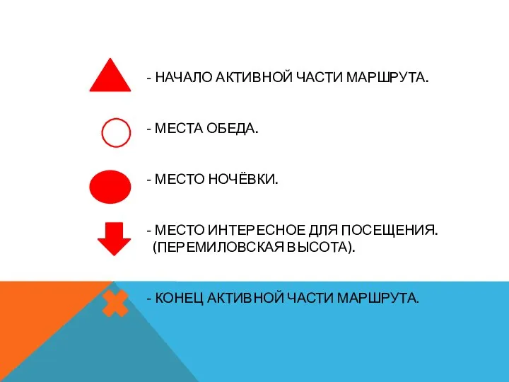 - НАЧАЛО АКТИВНОЙ ЧАСТИ МАРШРУТА. - МЕСТА ОБЕДА. - МЕСТО НОЧЁВКИ. -