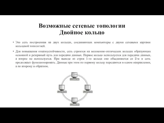 Возможные сетевые топологии Двойное кольцо Это сеть построенная на двух кольцах, соединяющих