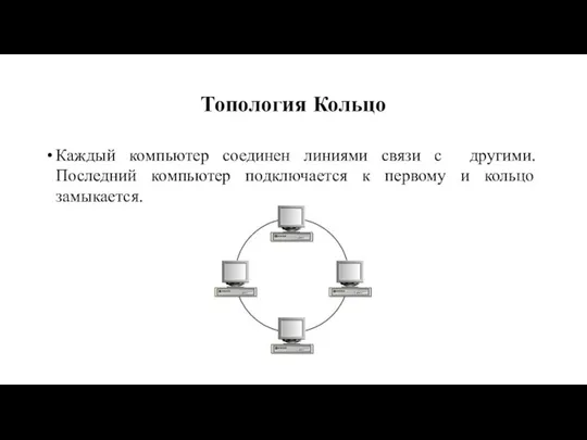 Топология Кольцо Каждый компьютер соединен линиями связи с другими. Последний компьютер подключается