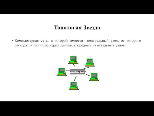 Топология Звезда Компьютерная сеть, в которой имеется центральный узел, от которого расходятся