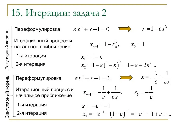15. Итерации: задача 2 Переформулировка Итерационный процесс и начальное приближение 1-я итерация
